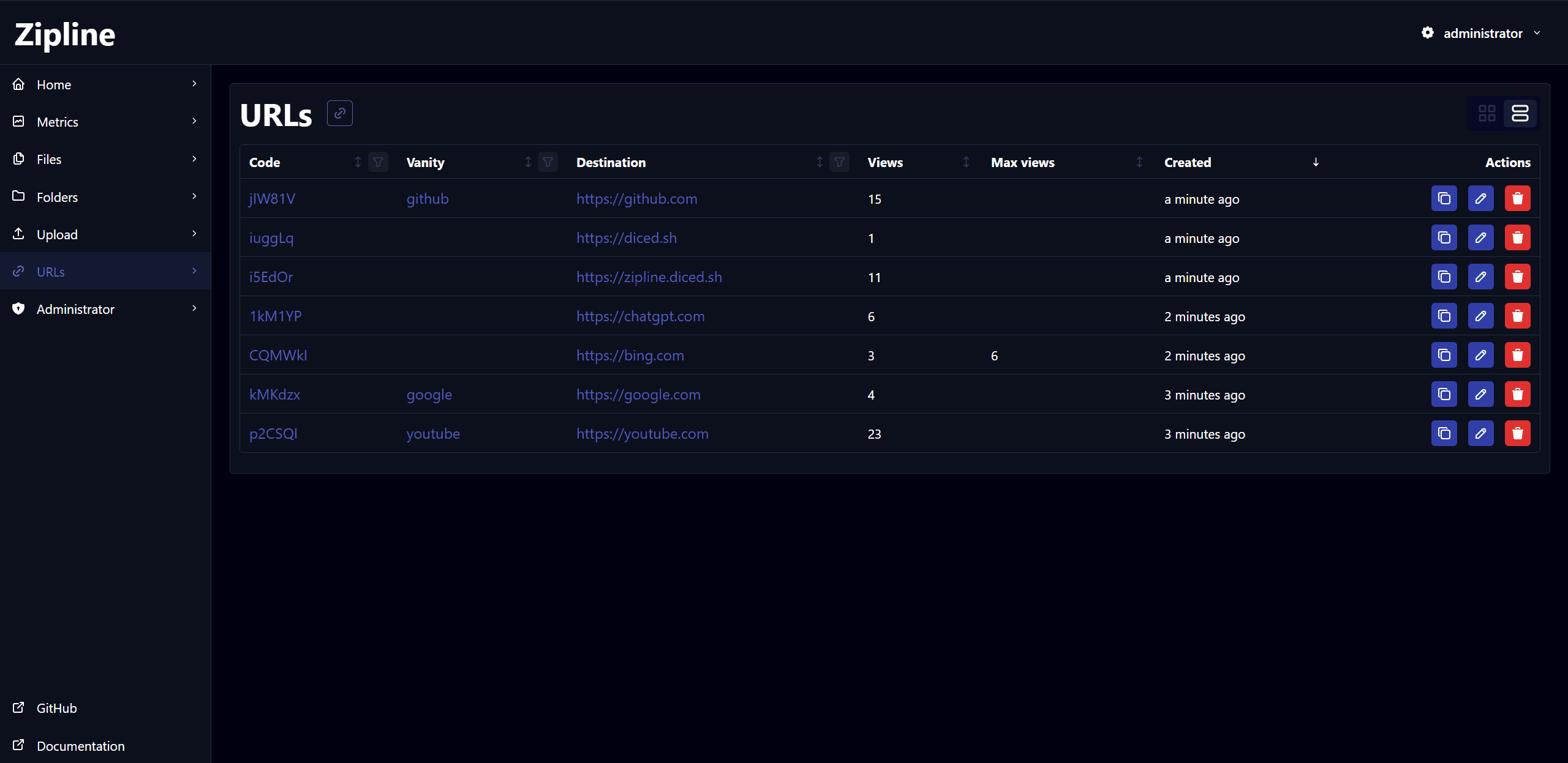 URLs page screenshot